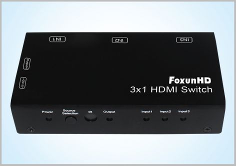 工业级 HDMI 4K切换器 SW03